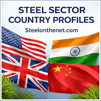 World map showing major steel-producing countries