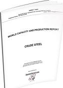 crude steel capacity database