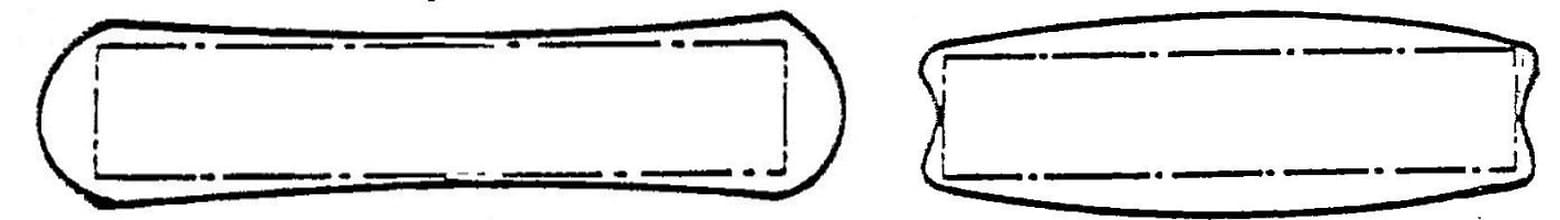 Diagram comparing concave and convex plate edge shapes from longitudinal versus transverse rolling