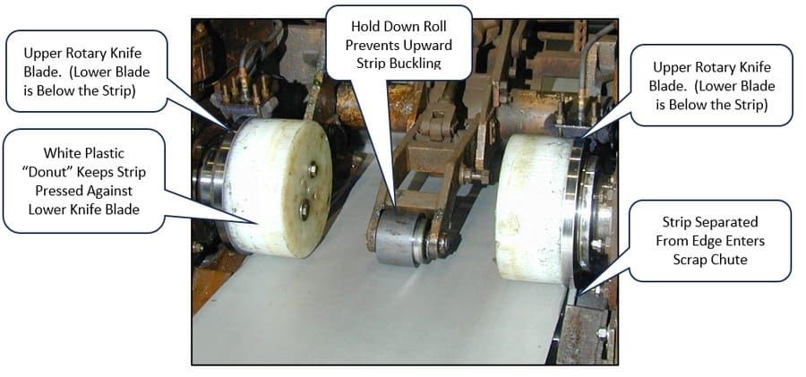 Side trimmer unit showing upper and lower rotary knife blades, hold-down donut and scrap chute