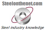 steel industry news and prices